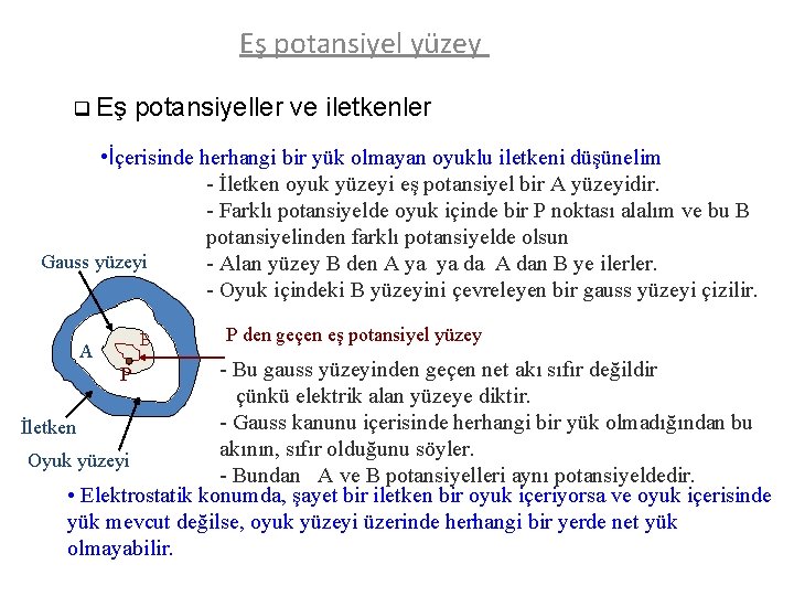 Eş potansiyel yüzey q Eş potansiyeller ve iletkenler • İçerisinde herhangi bir yük olmayan