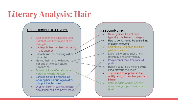 Literary Analysis: Hair: (Burning Head Rags) Freedom/Power: ● ● ● ● Sampson in the