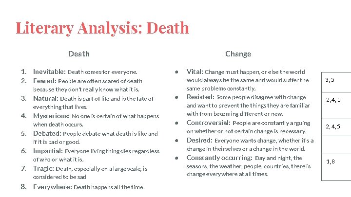 Literary Analysis: Death 1. Inevitable: Death comes for everyone. 2. Feared: People are often