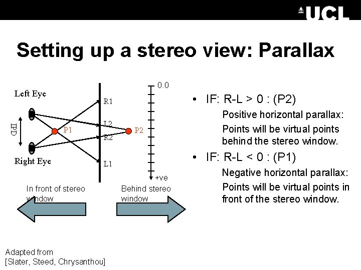 Setting up a stereo view: Parallax 0. 0 Left Eye • IF: R-L >