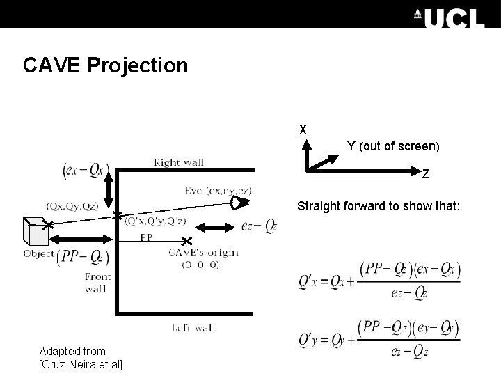 CAVE Projection X Y (out of screen) Z Straight forward to show that: Adapted