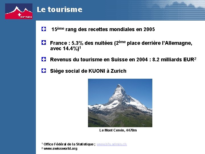 Le tourisme 15ème rang des recettes mondiales en 2005 France : 5. 3% des