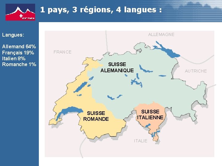 1 pays, 3 régions, 4 langues : ALLEMAGNE Langues: Allemand 64% Français 19% Italien