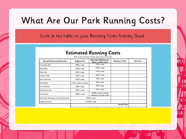 What Are Our Park Running Costs? Look at the table on your Running Costs