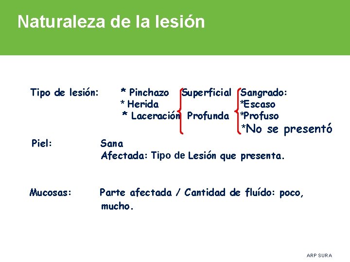 Naturaleza de la lesión Tipo de lesión: * Pinchazo Superficial Sangrado: * Herida *Escaso