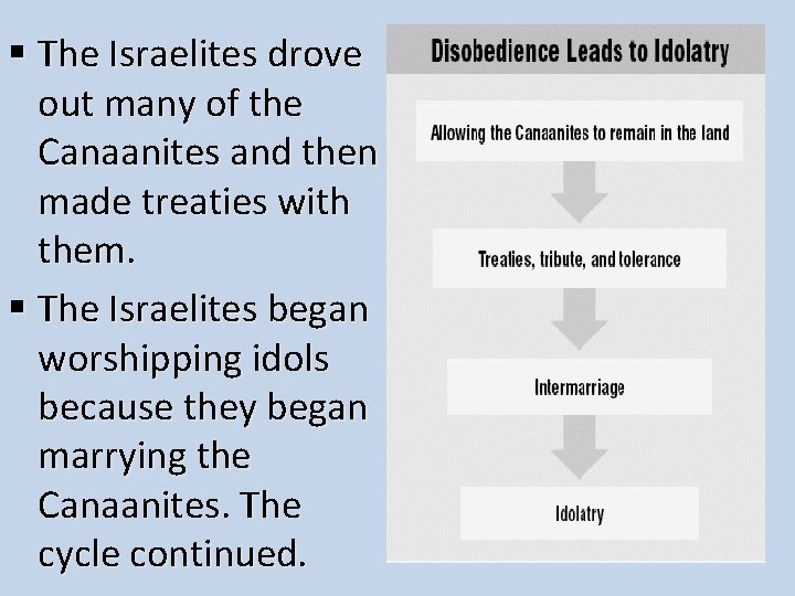 § The Israelites drove out many of the Canaanites and then made treaties with