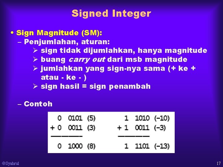 Signed Integer • Sign Magnitude (SM): – Penjumlahan, aturan: Ø sign tidak dijumlahkan, hanya