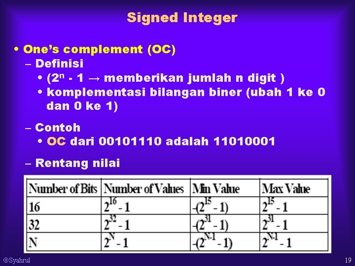 Signed Integer • One’s complement (OC) – Definisi • (2 n - 1 →