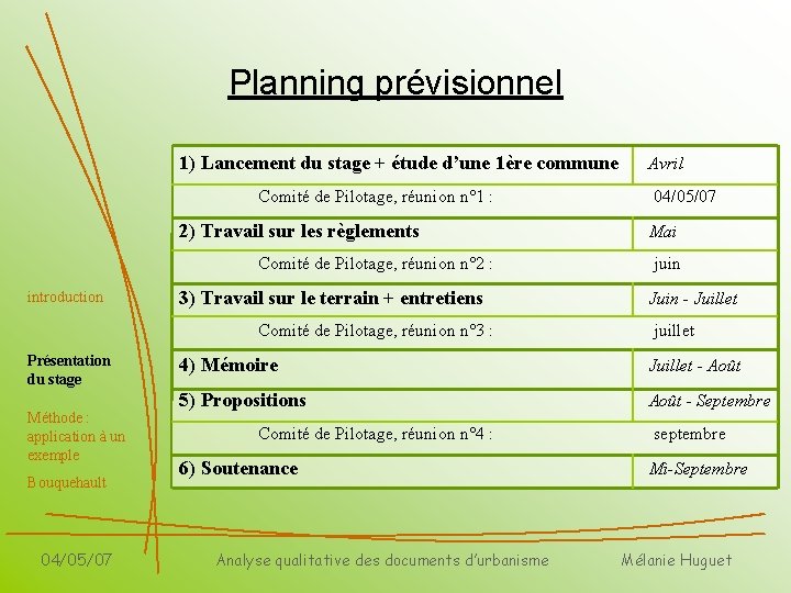 Planning prévisionnel 1) Lancement du stage + étude d’une 1ère commune Avril Comité de