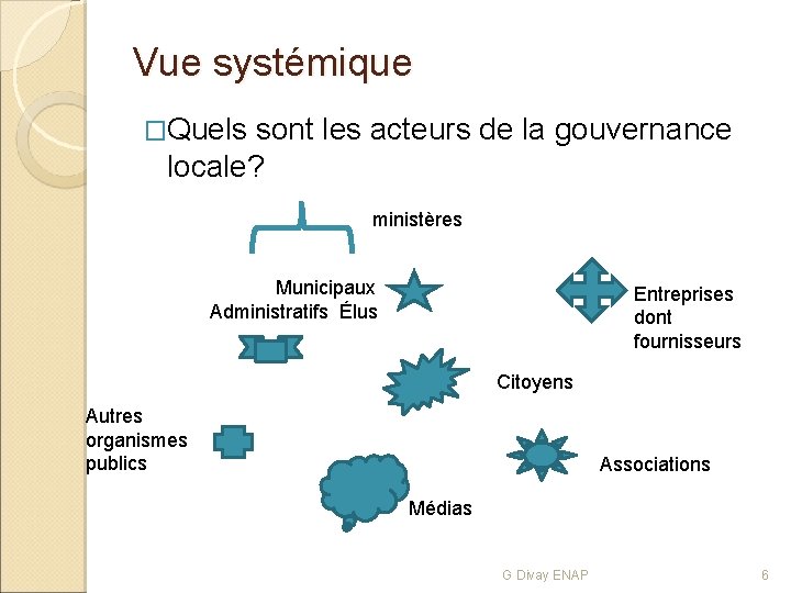 Vue systémique �Quels sont les acteurs de la gouvernance locale? ministères Municipaux Administratifs Élus