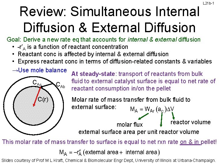 Review: Simultaneous Internal Diffusion & External Diffusion L 21 b-1 Goal: Derive a new