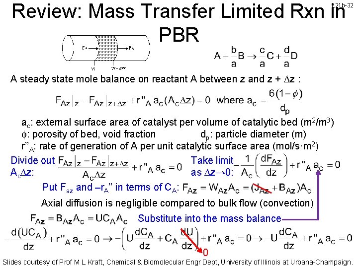 Review: Mass Transfer Limited Rxn in PBR L 21 b-32 A steady state mole