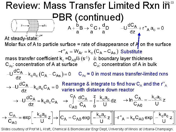 Review: Mass Transfer Limited Rxn in PBR (continued) L 21 b-33 At steady-state: Molar