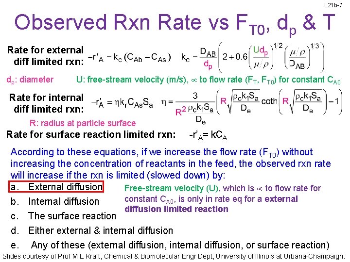 L 21 b-7 Observed Rxn Rate vs FT 0, dp & T Rate for