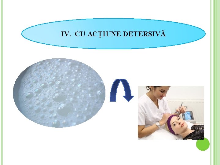 IV. CU ACŢIUNE DETERSIVĂ 