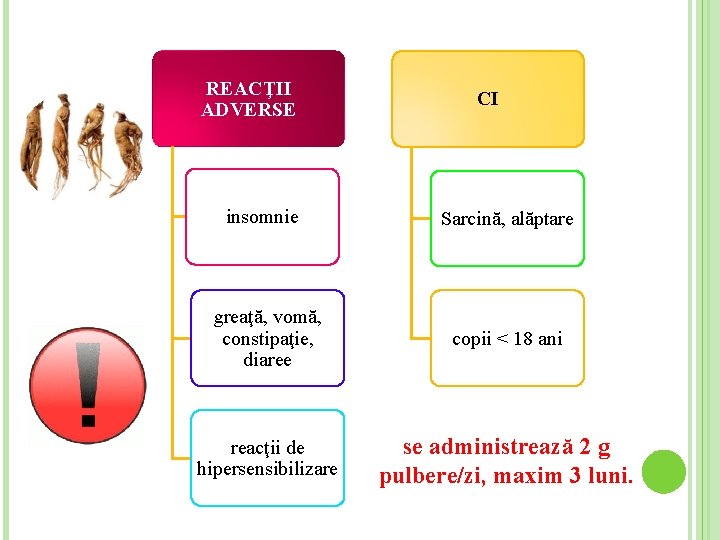 REACŢII ADVERSE CI insomnie Sarcină, alăptare greaţă, vomă, constipaţie, diaree copii < 18 ani