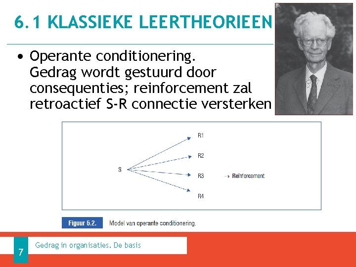 6. 1 KLASSIEKE LEERTHEORIEEN • Operante conditionering. Gedrag wordt gestuurd door consequenties; reinforcement zal