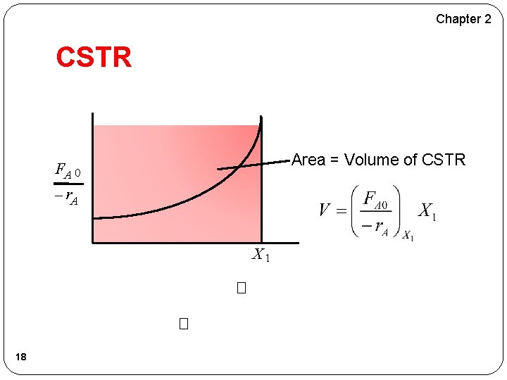 Chapter 2 CSTR Area = Volume of CSTR FA 0 -r. A X 1