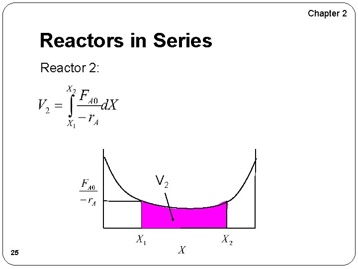 Chapter 2 Reactors in Series Reactor 2: V 2 25 