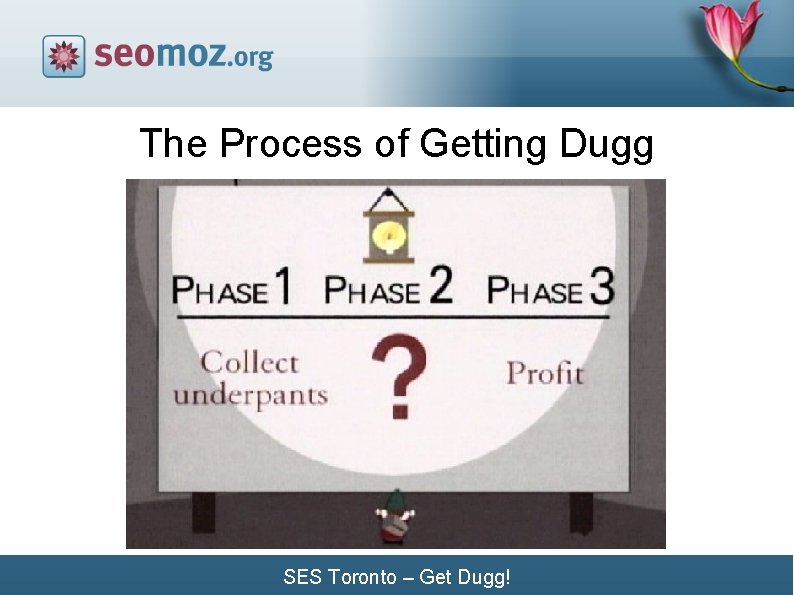 The Process of Getting Dugg SES Toronto – Get Dugg! The Process of Getting Dugg SES Toronto – Get Dugg!