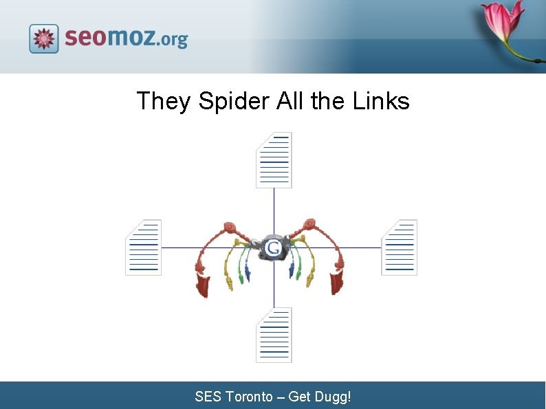 They Spider All the Links SES Toronto – Get Dugg! 