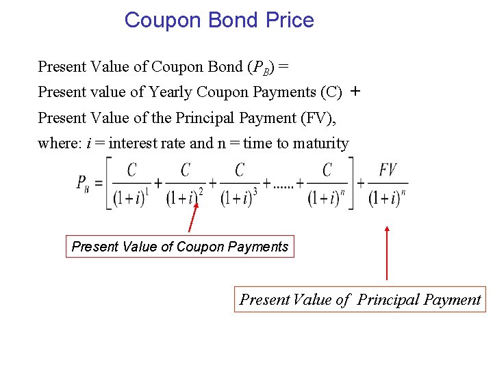 Coupon Bond Price Present Value of Coupon Bond (PB) = Present value of Yearly