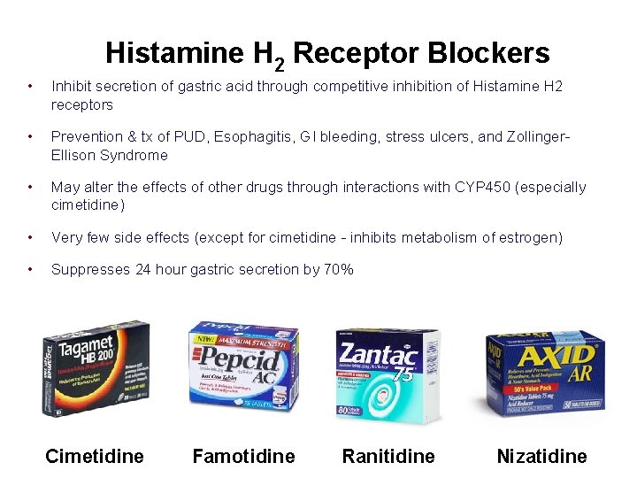 Histamine H 2 Receptor Blockers • Inhibit secretion of gastric acid through competitive inhibition