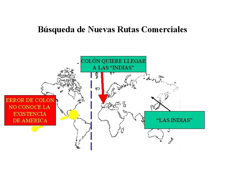 Búsqueda de Nuevas Rutas Comerciales COLÓN QUIERE LLEGAR A LAS “INDIAS” ERROR DE COLON