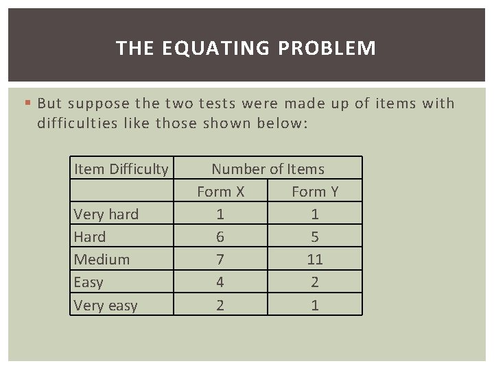 THE EQUATING PROBLEM § But suppose the two tests were made up of items