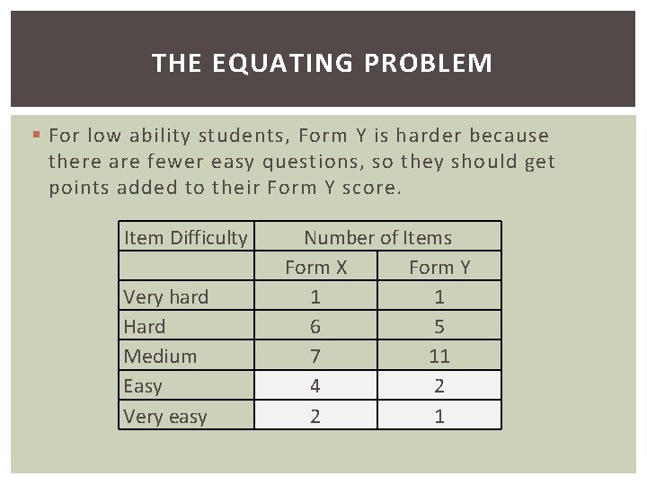 THE EQUATING PROBLEM § For low ability students, Form Y is harder because there