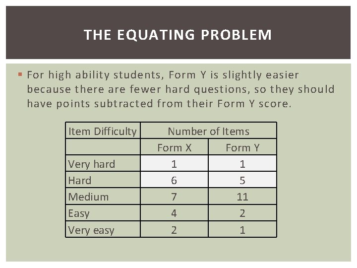THE EQUATING PROBLEM § For high ability students, Form Y is slightly easier because