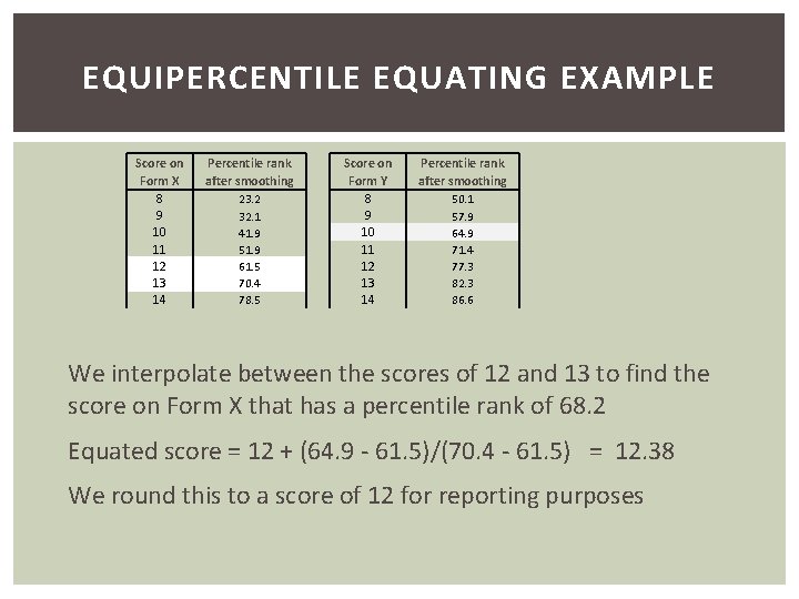 EQUIPERCENTILE EQUATING EXAMPLE Score on Form X 8 9 10 11 12 13 14
