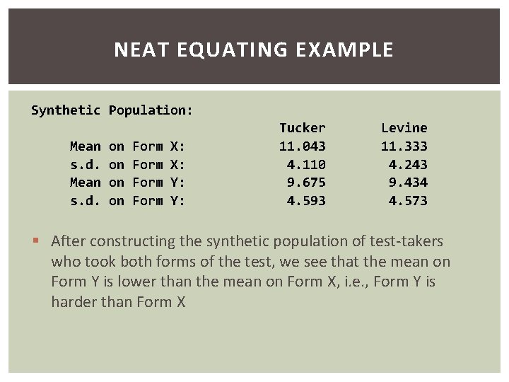 NEAT EQUATING EXAMPLE Synthetic Population: Tucker Levine Mean on Form X: 11. 043 11.