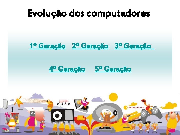 Evolução dos computadores 1º Geração 2º Geração 3º Geração 4º Geração 5º Geração 