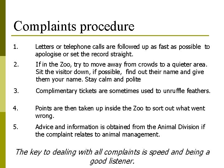Complaints procedure 1. Letters or telephone calls are followed up as fast as possible Complaints procedure 1. Letters or telephone calls are followed up as fast as possible