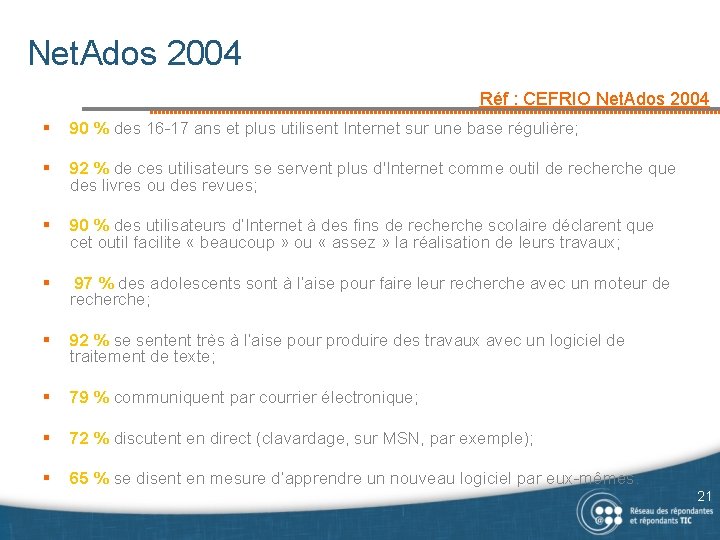 Net. Ados 2004 Réf : CEFRIO Net. Ados 2004 § 90 % des 16