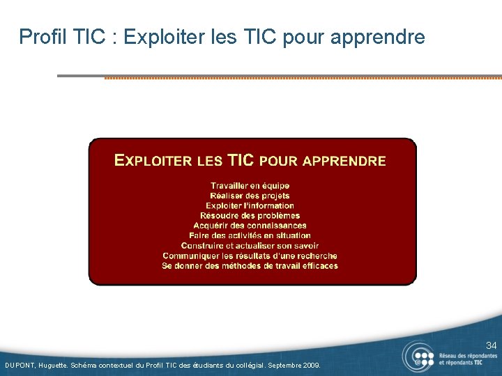 Profil TIC : Exploiter les TIC pour apprendre 34 DUPONT, Huguette. Schéma contextuel du