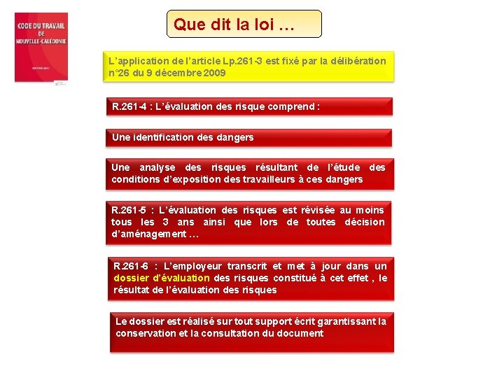 Que dit la loi … L’application de l’article Lp. 261 -3 est fixé par