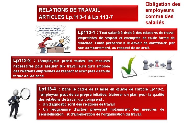 RELATIONS DE TRAVAIL ARTICLES Lp. 113 -1 à Lp. 113 -7 Obligation des employeurs