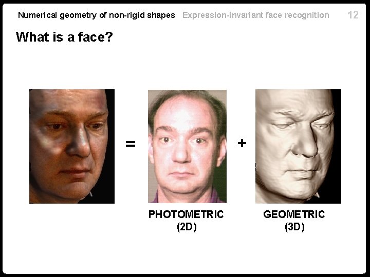 Numerical geometry of non-rigid shapes Expression-invariant face recognition What is a face? + =