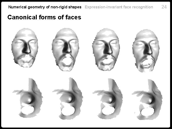 Numerical geometry of non-rigid shapes Expression-invariant face recognition Canonical forms of faces 24 