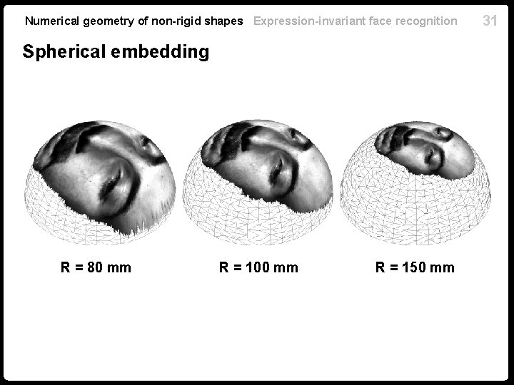 Numerical geometry of non-rigid shapes Expression-invariant face recognition Spherical embedding R = 80 mm