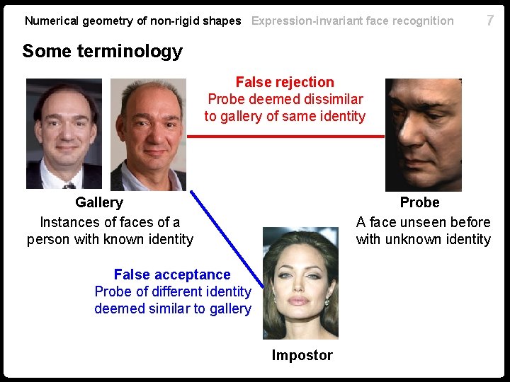 Numerical geometry of non-rigid shapes Expression-invariant face recognition 7 Some terminology False rejection Probe