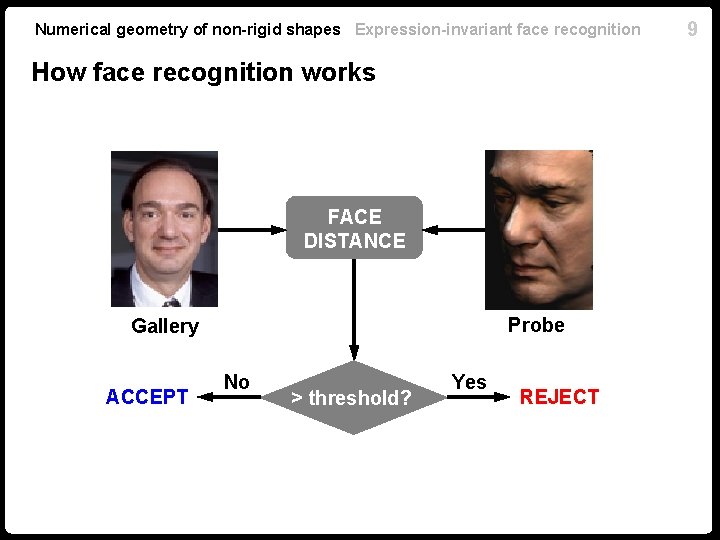 Numerical geometry of non-rigid shapes Expression-invariant face recognition How face recognition works FACE DISTANCE