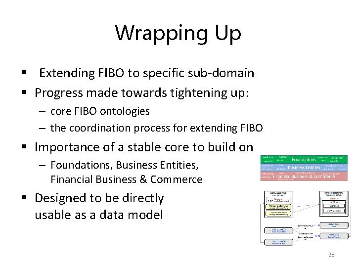 Wrapping Up § Extending FIBO to specific sub-domain § Progress made towards tightening up:
