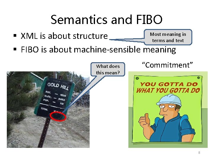 Semantics and FIBO Most meaning in § XML is about structure terms and text