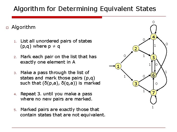Algorithm for Determining Equivalent States o 0 Algorithm 1. 2. 3. List all unordered Algorithm for Determining Equivalent States o 0 Algorithm 1. 2. 3. List all unordered