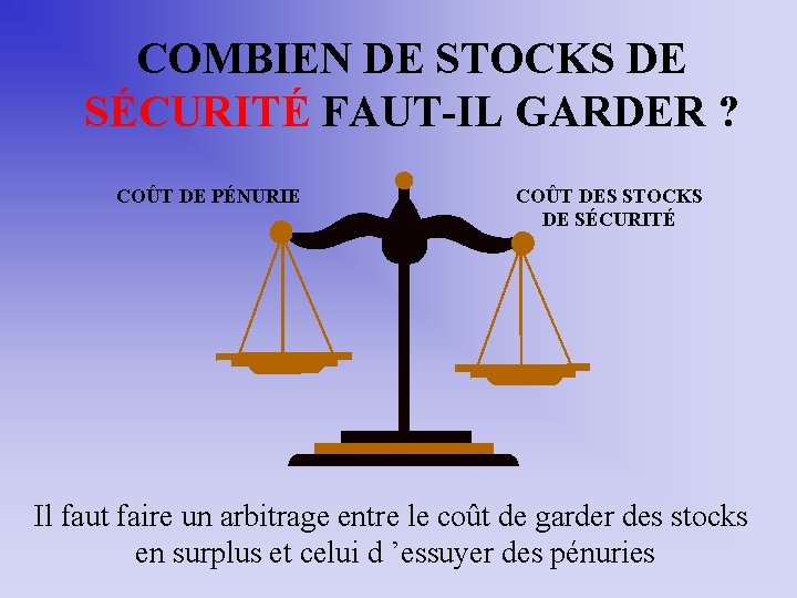 COMBIEN DE STOCKS DE SÉCURITÉ FAUT-IL GARDER ? COÛT DE PÉNURIE COÛT DES STOCKS