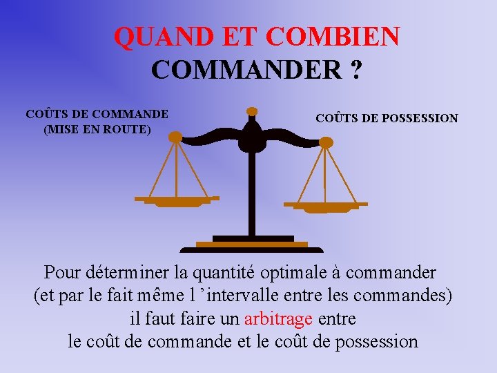 QUAND ET COMBIEN COMMANDER ? COÛTS DE COMMANDE (MISE EN ROUTE) COÛTS DE POSSESSION