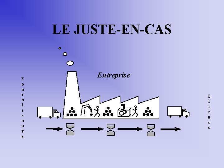 LE JUSTE-EN-CAS F o u r n i s s e u r s